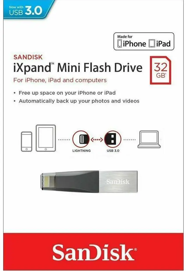Alt view image 17 of 20 - SanDisk 32GB iXpand Mini USB 3.0 Flash Drive