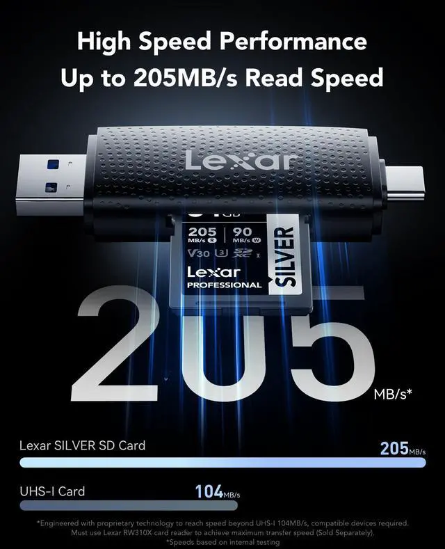 Alt view image 2 of 7 - Lexar Professional Silver SD Card 64GB, Up to 205MB/s Read, 140MB/s Write, SDXC UHS-I Memory Card, Class 10, U3, V30, SD Card for Professional Photographers, Videographers, Enthusiasts