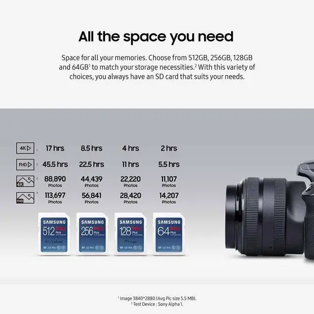 Alt view image 11 of 12 - Samsung Samsung 256GB PRO Plus UHS-I SDXC Memory Card, Blue #MB-SD256S/AM