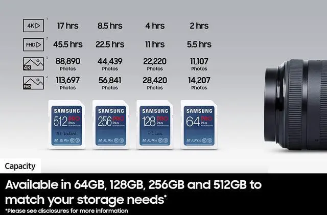 Alt view image 4 of 6 - SAMSUNG PRO Plus Full Size 512GB SDXC Memory Card, Up to 180 MB/s Reads/Writes, Full HD & 4K UHD, UHS-I, C10, U3, V30 for DSLR, Mirrorless Cameras, PCs, MB-SD512S/AM, 2023