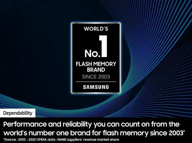 Alt view image 6 of 6 - SAMSUNG PRO Plus Full Size 512GB SDXC Memory Card, Up to 180 MB/s Reads/Writes, Full HD & 4K UHD, UHS-I, C10, U3, V30 for DSLR, Mirrorless Cameras, PCs, MB-SD512S/AM, 2023