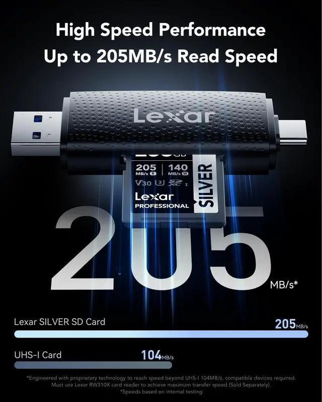 Alt view image 2 of 7 - Lexar Professional Silver SD Card 256GB, Up to 205MB/s Read, 140MB/s Write, SDXC UHS-I Memory Card, Class 10, U3, V30, SD Card for Professional Photographers, Videographers, Enthusiasts