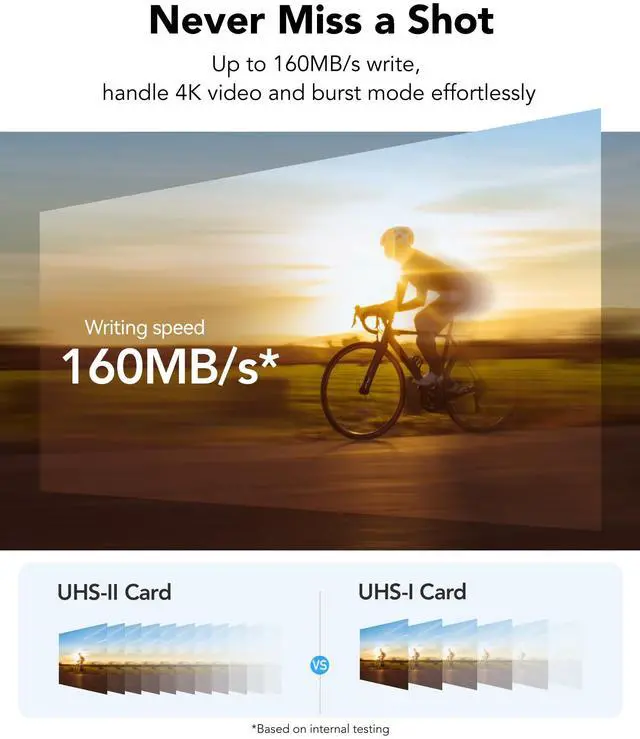 Alt view image 5 of 8 - Lexar SD Professional SILVER PRO UHS-II Memory Card 256GB