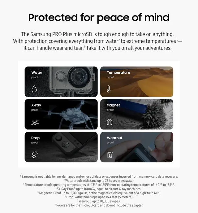 Alt view image 9 of 11 - Samsung MBMD1T0SAAM 1TB Pro Plus and Adapter MicroSDXC Memory Card