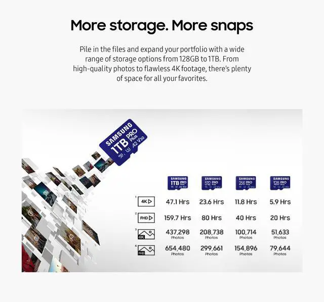 Alt view image 10 of 11 - Samsung MBMD1T0SAAM 1TB Pro Plus and Adapter MicroSDXC Memory Card
