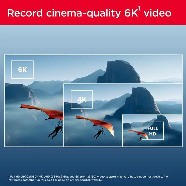 Alt view image 17 of 20 - SanDisk 256GB Extreme PRO SDXC Memory Card - (SDSDXEP-256G-GN4IN)