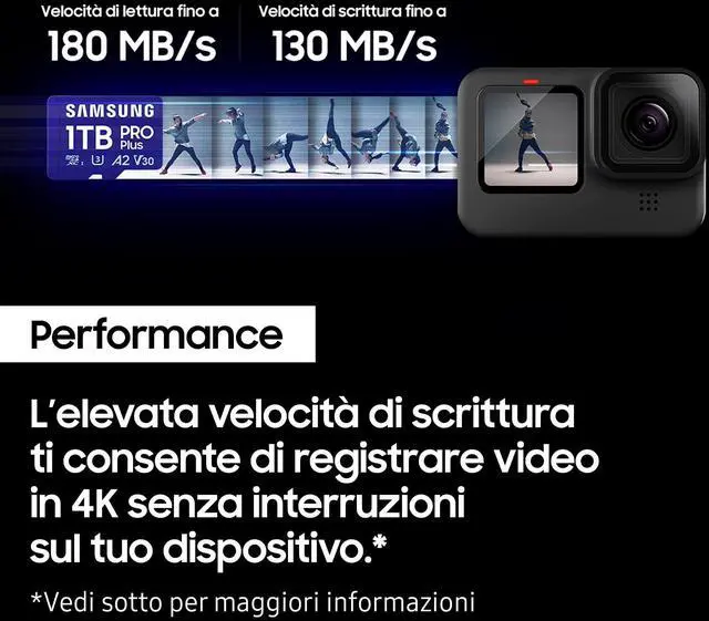 Alt view image 2 of 7 - Samsung Memory MB-MD1T0SA PRO Plus MicroSD Card for Mobile and Gaming Consoles 1TB UHS-I U3, Up to 180MB/s