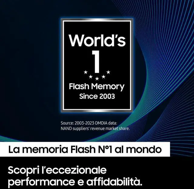 Alt view image 7 of 7 - Samsung Memory MB-MD1T0SA PRO Plus MicroSD Card for Mobile and Gaming Consoles 1TB UHS-I U3, Up to 180MB/s