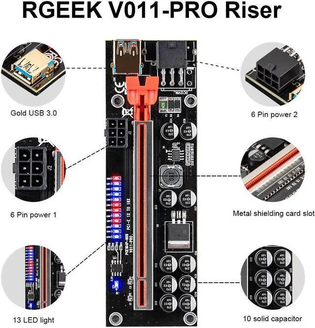 Alt view image 2 of 5 - 1-10Pcs Upgrade PCIE Riser 011 PRO 10 Capacitance 6Pin Super Stable PCI Express 16X Riser Video Card Extender For Bitcoin Mining