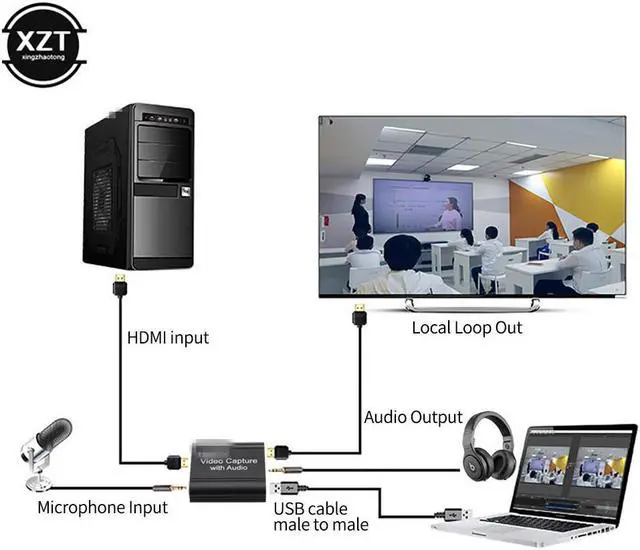 Alt view image 2 of 6 - 4K HDMI-compatible Video Game Capture Card With Audio 3.5mm Audio Output Microphone Loop 1080P USB 2.0 3.0 PC Live Streaming