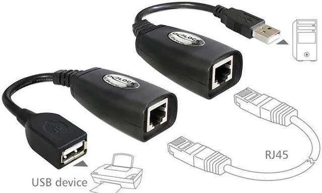 Alt view image 3 of 3 - USB extension cable USB signal amplifier keyboard mouse cable RJ45 extender 50 meters