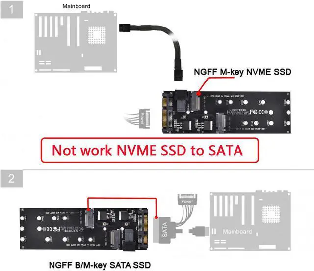 Alt view image 3 of 3 - SSD SATA Adapter SFF-8643 to U2 Kit NVME PCIe NGFF M-Key to HD Mini SAS