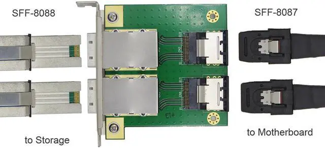 Alt view image 2 of 3 - Dual Port Internal Mini SAS 4i SFF-8087 to External Mini SAS 4x SFF-8088 PCI Card with PCI Mounting Plate