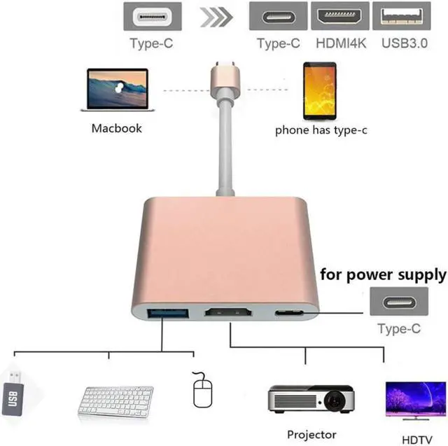 Alt view image 3 of 3 - Tebe Type-c HUB USB C To HDMI-conpatible 3 IN 1 Converter Head 4K HDMI USB 3.0 PD Fast Charging Smart Adapter for MacBook