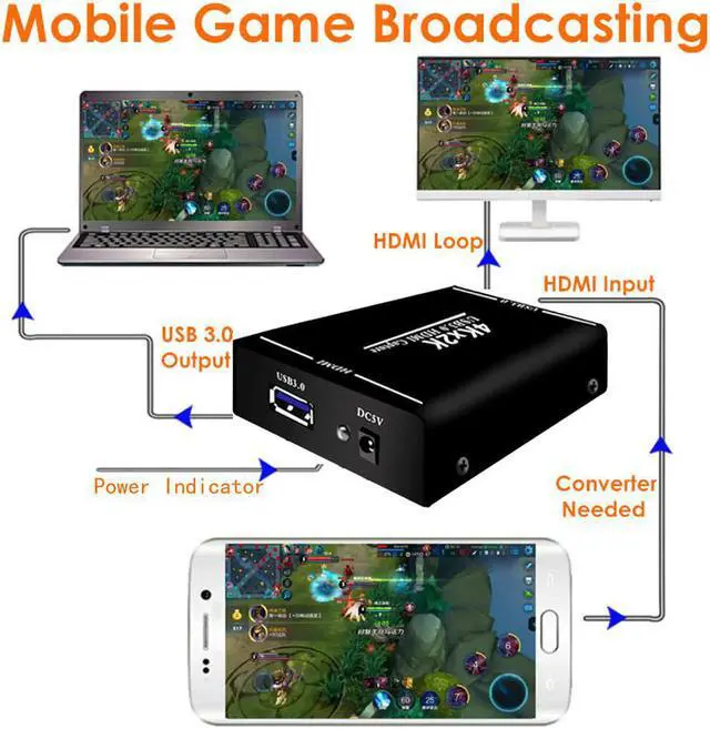 Alt view image 3 of 3 - 4K 2K HDMI to USB 3.0 Video Capture Card Dongle Camcorder Video PS4 Wii Switch Game Live Broadcasting Game Video Live Streaming