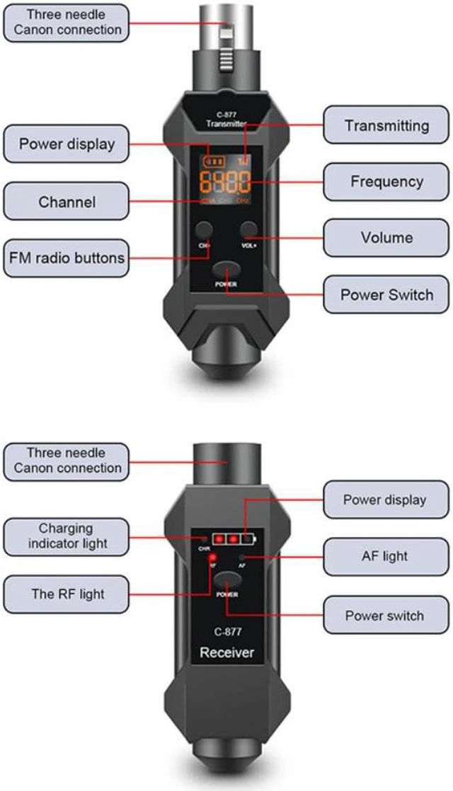 Alt view image 3 of 3 - 1 Pair Microphone Wireless System Microphone Wireless Transmitter System UHF Transmitter & Receiver Mic/Line Two Modes