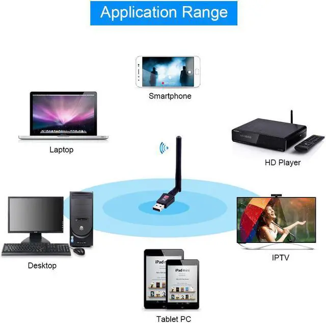 Alt view image 3 of 3 - CHIPAL  Mini adaptateur récepteur Wifi USB sans fil, 300Mbps, antenne 2dB, carte réseau Lan 802.11n/b/g, haute vitesse