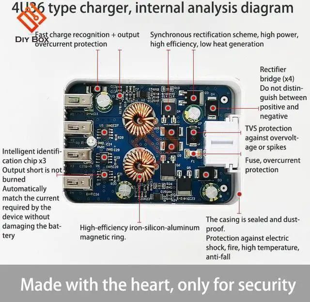 Alt view image 2 of 7 - 50W USB Charger Step Down Power Supply Module 12V 24V 36V to 5V 5A QC2.0 QC3.0 FCP AFC SCP 4USB Buck Converter for Smart Home