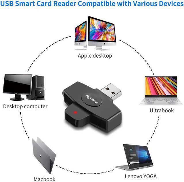 Lecteur de carte SIM externe intelligent, USB 2.0, TF, lecteur de