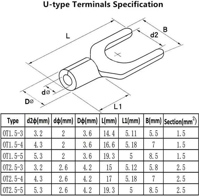Alt view image 4 of 4 - Terminaux pressés à froid 375, en forme de U, à sertir rapidement, en cuivre nu, fourchettes rondes en forme de O