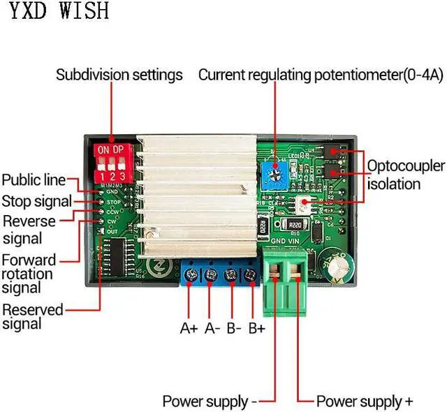 Alt view image 3 of 4 - SMC02  contrôleur de moteur pas à pas DC 5-30V 4A, circuit de commande de vitesse d'impulsion inversée, Programmable PLC, Communication série