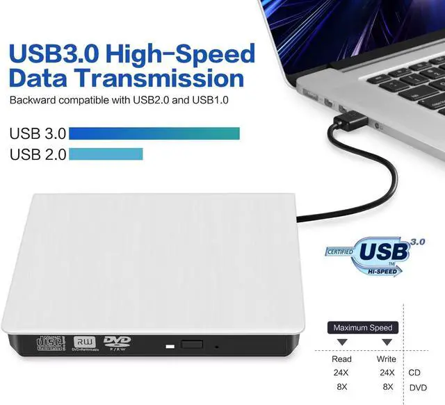 Main image of External CD/DVD Drive for Laptop, USB 3.0 Ultra-Slim Portable Burner Writer Compatible with Mac MacBook Pro/Air iMac Desktop Windows 7/8/10/XP/Vista (White)