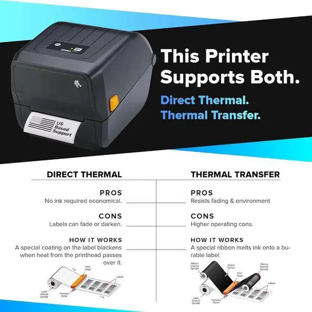 Alt view image 4 of 6 - Ze bra ZD220 Thermal Transfer & Direct Thermal | 203 DPI | ZD22042-T01G00EZ | USB Connectivity | Standard EZPL | 4 in Width | Includes Jet Set Software