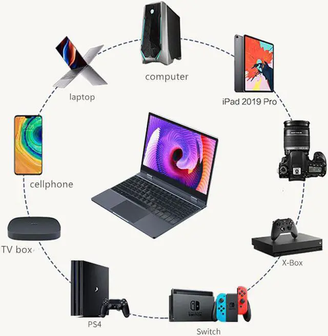 Alt view image 6 of 7 - 1080P HDMI Portable Monitor 13.3'' 10 Points IPS TouchScreen Panel Backlit Keyboard With Battery USB-C Metallic 360° Rotation