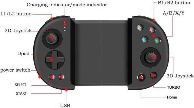 Alt view image 2 of 7 - Retractable Joystick game controller compatible with Android/iOS mobile phone gamepad