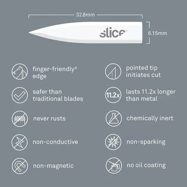 Alt view image 7 of 7 - SLICE 10532 Precision Blade,Double-Edged,White,PK4