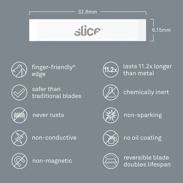 Alt view image 7 of 7 - SLICE 10535 Precision Blade,Double-Sided,White,PK4