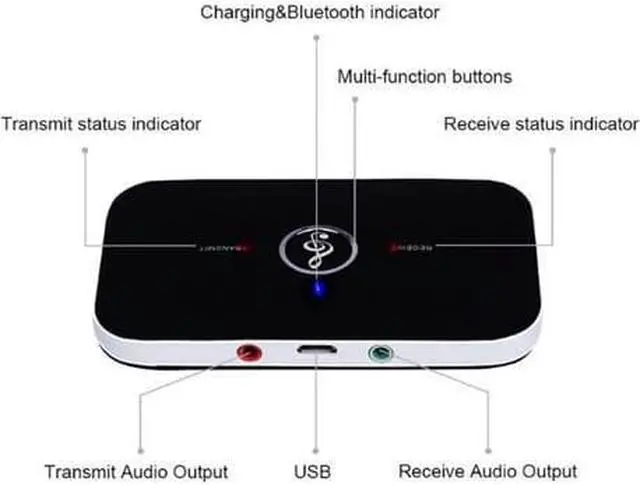 Alt view image 4 of 6 - STARNOONTEK Bluetooth 5.0 Transmitter & Receiver Wireless Audio Adapter with 3.5mm Aux RCA Cable for TV Home Stereo Smartphone PC