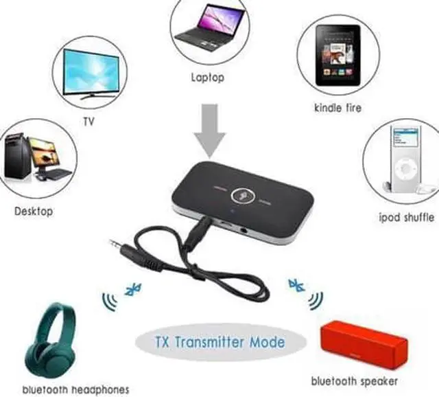 Alt view image 5 of 6 - STARNOONTEK Bluetooth 5.0 Transmitter & Receiver Wireless Audio Adapter with 3.5mm Aux RCA Cable for TV Home Stereo Smartphone PC