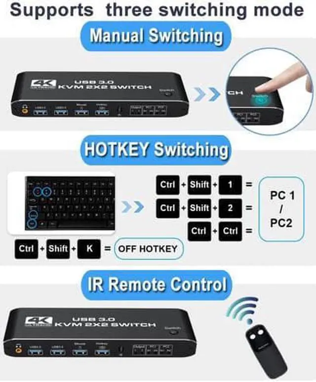 Alt view image 5 of 7 - STARNOONTEK 8K HDMI KVM Switch 2 in 2 Out Dual Monitor 8K@60Hz 4K@120Hz 2 PC to 2 Monitor with 2 USB 3.0 Ports and Keyboard, Mouse port for Sharing Keyboard, Mouse, U Disk