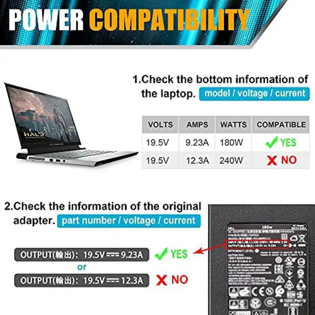 Alt view image 4 of 6 - 180W 19.5V 9.23A Tip 7.4Mm Adapter Charger Compatible With Original Dell Alienware 13 15 17 R1 R2 G3 G5 G7 Series;2320 2350 3579 3379 5587 5590 7510 7588 7590 7710,Optiplex 3011 Aio,M4600 M4700 M4800
