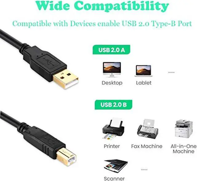 Alt view image 5 of 7 - Usb 2.0 Printer Cable 10 Ft Usb Printer Cable Type A Male To B Male Printer Scanner Cord For Hp, Canon, Lexmark, Epson, Dell Usb A To B Cable And More (Black 10Ft)