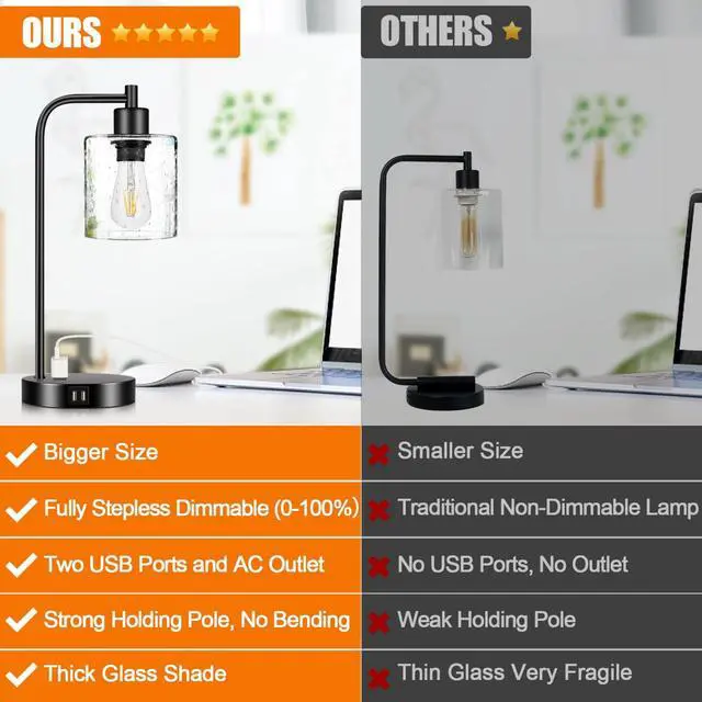 Alt view image 2 of 7 - Set of 2 Industrial Table Lamps, 2 x 800LM LED Bulbs Included, Fully Stepless Dimmable Lamps with 2 USB Port, Bedside Nightstand Desk Lamps with Seeded Glass Shade for Reading Office