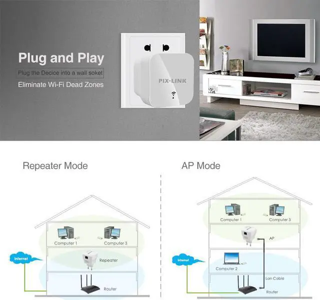 Alt view image 6 of 7 - PIXLINK WR12 300Mbps WIFI Signal Amplification Enhanced Repeater, Plug Type:EU Plug