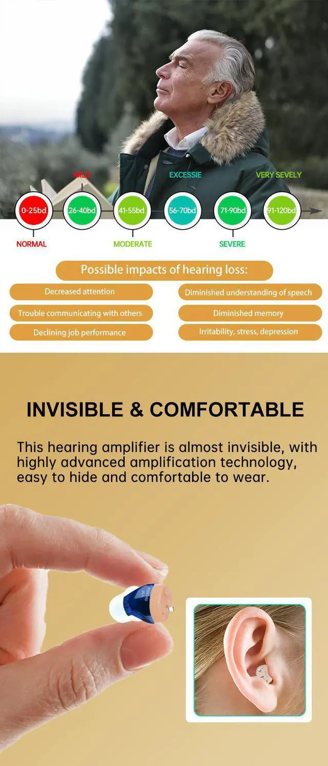 Alt view image 5 of 7 - IncenSonic Rechargeable Hearing Aid Sound Amplifier in-the-Canal (ITC) Preconfigured Full Digital Hearing Amplifier for the Mild-moderate Hard of Hearing Individuals (Set of 1 Pair)