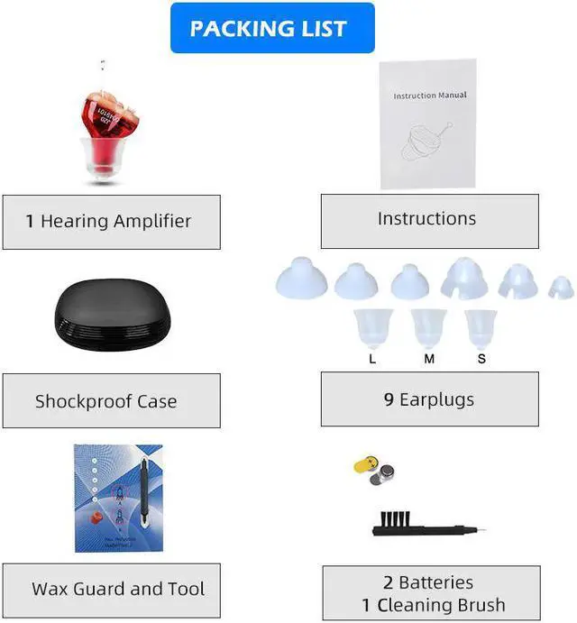 Alt view image 6 of 6 - IncenSonic Mini Sound Amplifier, Ear Sound Enhancer, Noise Reduction, Enhanced Speech, Feedback Cancellation, Suitable for Adults (1 Pair)