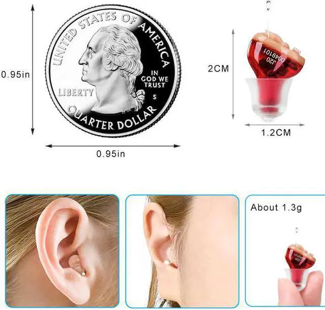 Alt view image 3 of 6 - IncenSonic Mini Sound Amplifier, Ear Sound Enhancer, Noise Reduction, Enhanced Speech, Feedback Cancellation, Suitable for Adults (1 Pair)