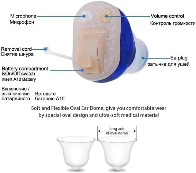 Alt view image 3 of 6 - IncenSonic Hearing Aid Sound Amplifiers for Seniors Adults Noise-Cancelling - a tiny one-piece completely-in-the-canal (CIC) Invisible Adjustable Tone Voice Amplifiers J40 (Set of 1 Pair)
