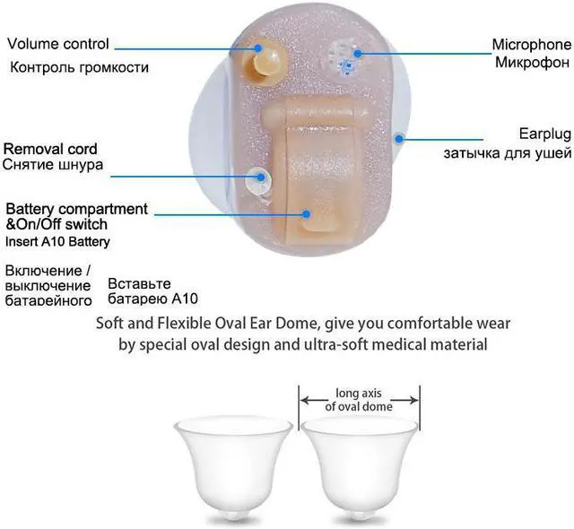 Alt view image 5 of 6 - CIC 10 Cannels High End Digital Ear Hearing Aid Wireless Mini Invisible Sound Amplifier Enhancer Memory Function No-Noise Intelligent Programming Adjustable Tone for the Elderly and Deaf (1 Pair)