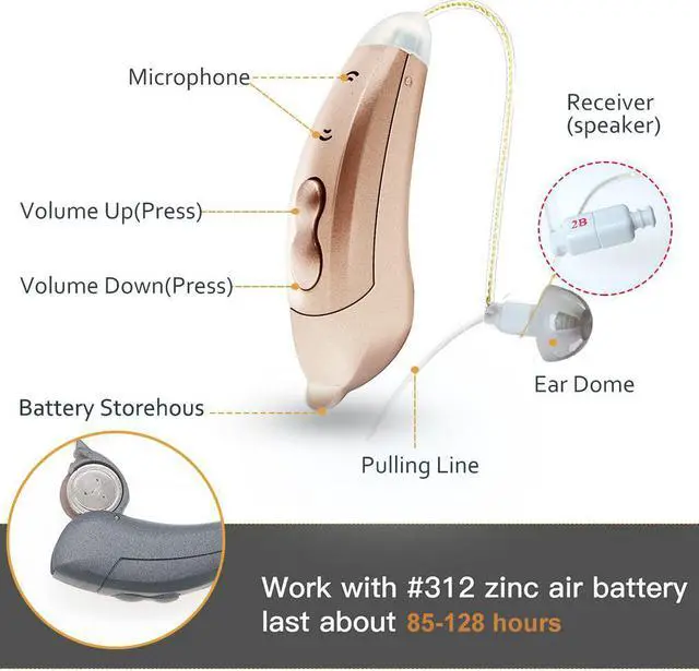 Alt view image 4 of 7 - 10 Channels Bluetooth Digital Hearing Aids Smart Sound Amplifiers, Programmable Wireless App Sound Assist Aid, for Adults and Seniors