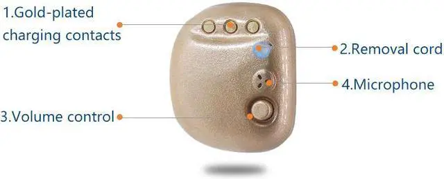 Alt view image 4 of 7 - 6 Cannel New Rechargeable Hearing Aids for Deafness/Elderly Adjustable Wireless Invisible Mini Ear Sound Amplifier with Charing Box