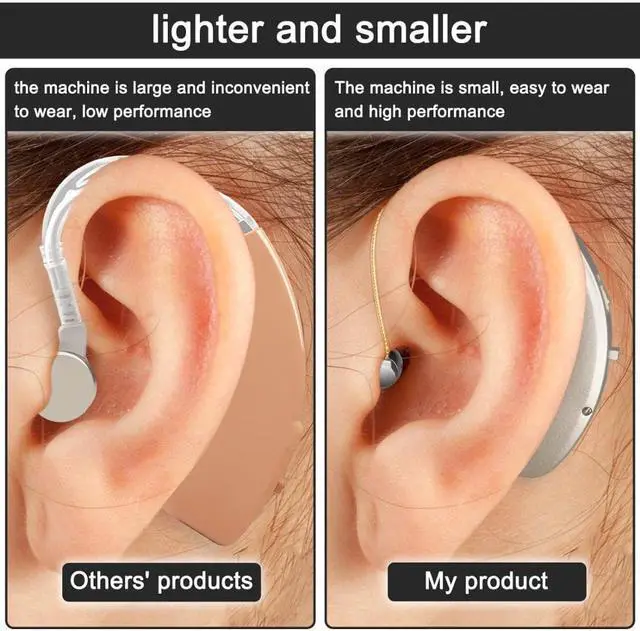 Alt view image 5 of 6 - Rechargeable Hearing Aids AAB52SP Audifonos Mini Sound Amplifiers Wireless Ear for Elderly Moderate Loss AAB52SP-Right