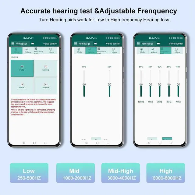 Alt view image 4 of 7 - Rechargeable Behind ear hearing aids, Bluetooth with App control (Ref: R03L1)