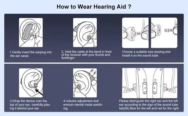 Alt view image 6 of 7 - Rechargeable Behind ear hearing aids, Bluetooth with App control (Ref: R03L1)