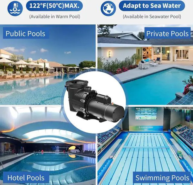 Alt view image 7 of 7 - Pool Pumps Above/In Ground,1.5hp 115v/230v Dual Voltage Swimming Pool Pumps with 3 Diameters of Adapters, Salt/Fresh Water, IP44 Waterproof, Energy Saving, Stable Power
