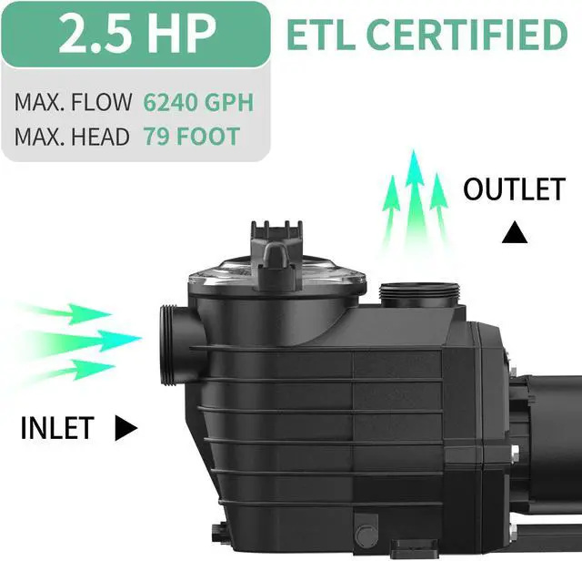 Alt view image 2 of 7 - 2.5HP 6240GPH Pool Pumps Above Ground and Inground, 1725RPM/3450RPM 2-Speed Swimming Pool Pumps, Super Power, Salt/Fresh Water, IP44 Waterproof, Energy Saving